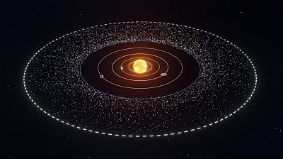 Kuiper Belt